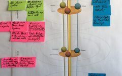 ALIGNMENT WS DEUTSCH